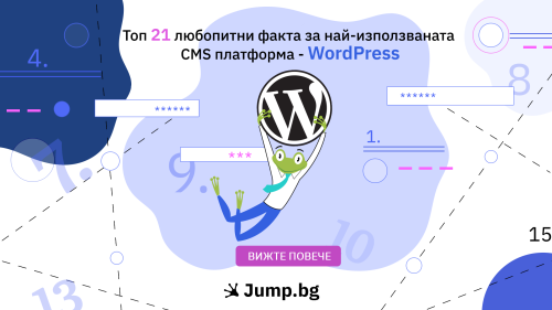 Топ 21 любопитни факта за най-използваната CMS платформа - WordPress