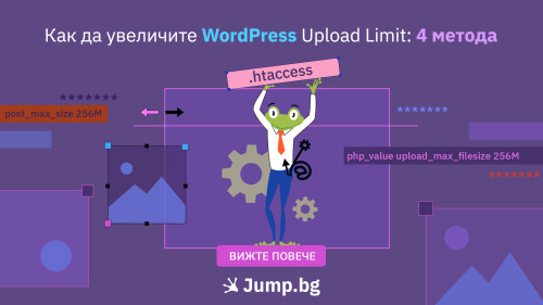 Как да увеличите Wordpress Upload Limit: 4 метода